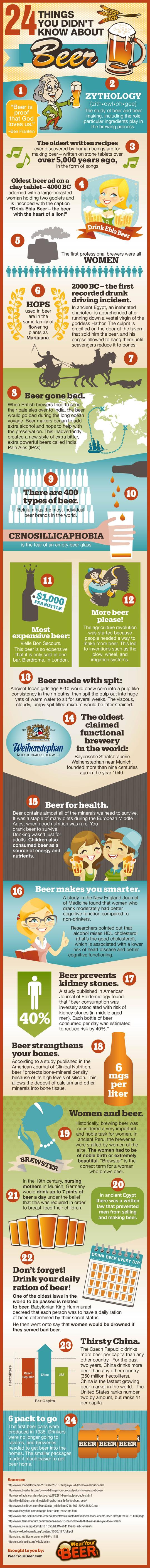 24-things-about-beer